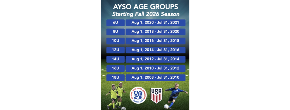 AYSO Age Groups
